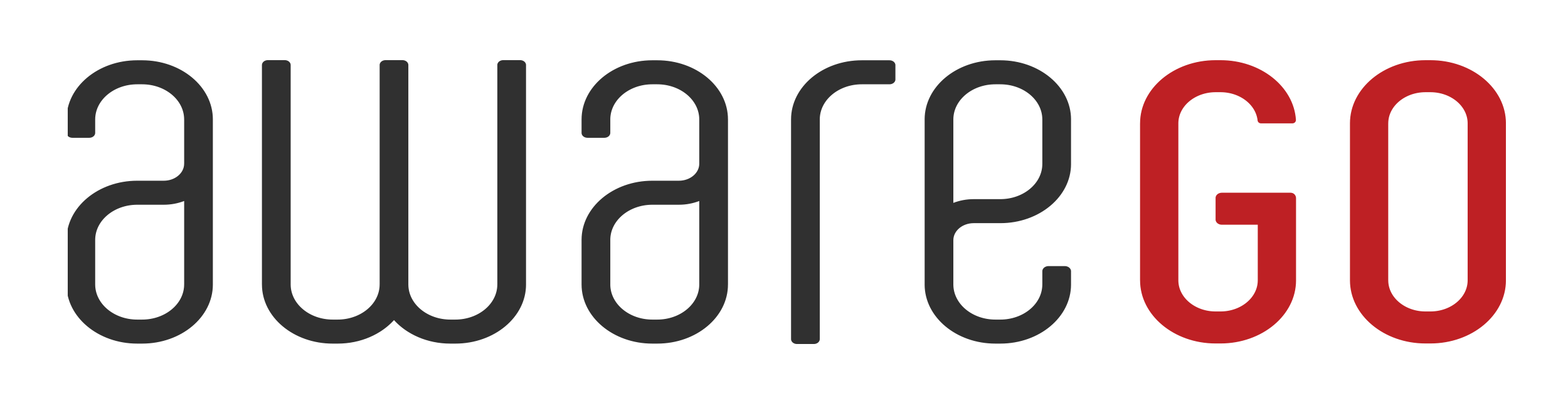 Terms of use – AwareGO