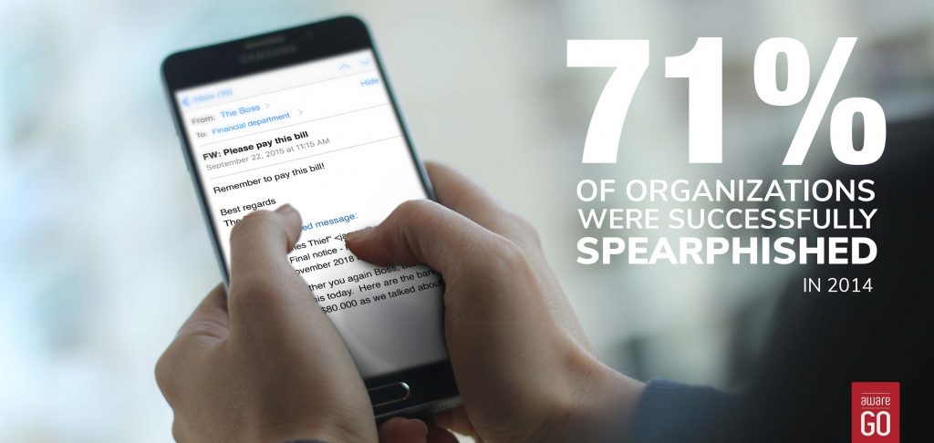 Spearphishing email on phone fact